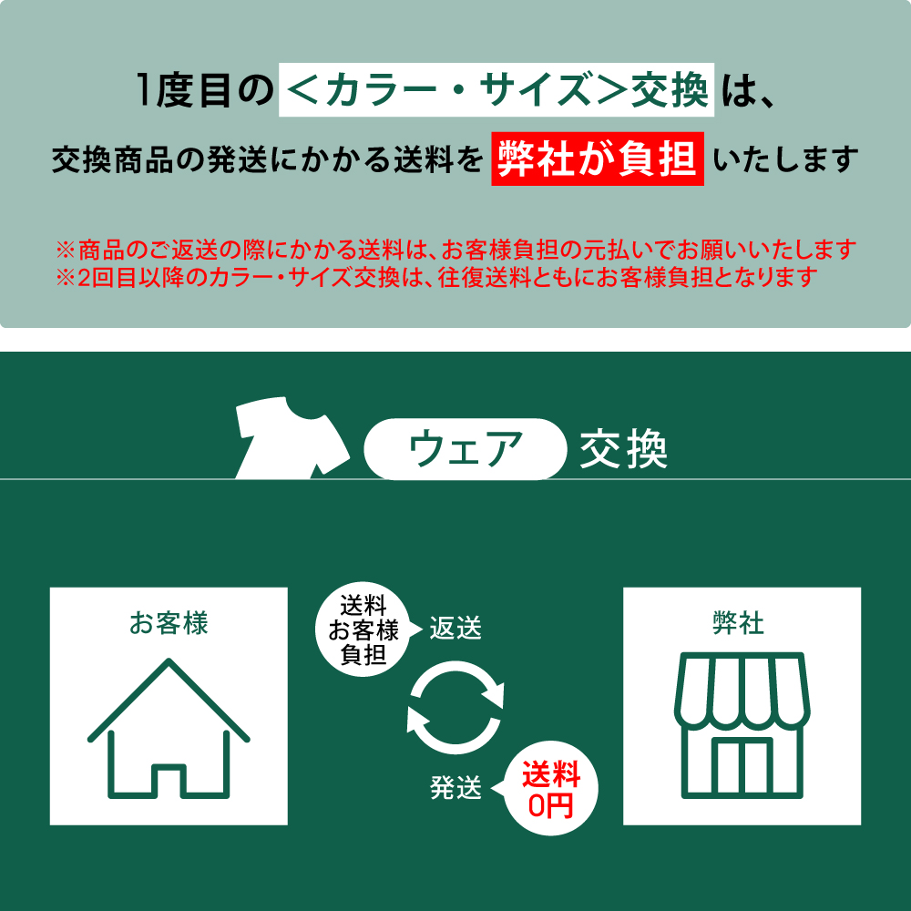 交換送料無料