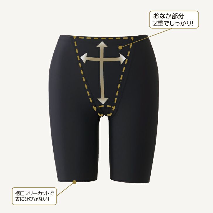 お腹の部分を2重にしてしっかりサポート 、1枚履き可能なスパッツ