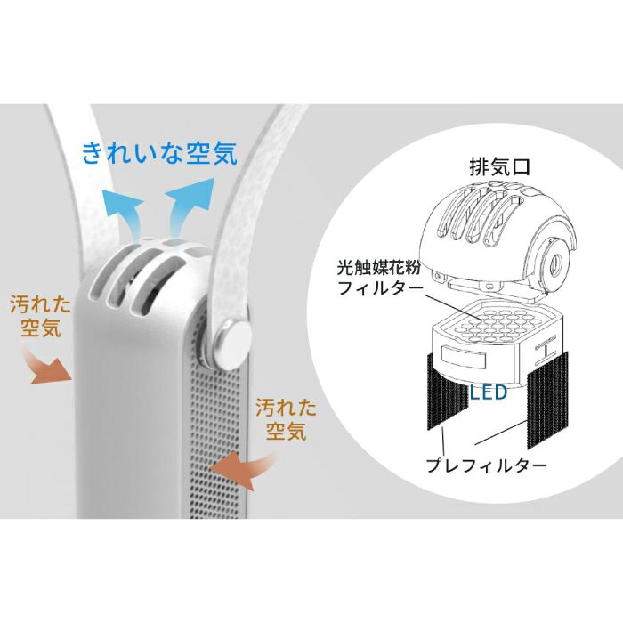 パーソナル空間除菌脱臭機 花粉対策特化型