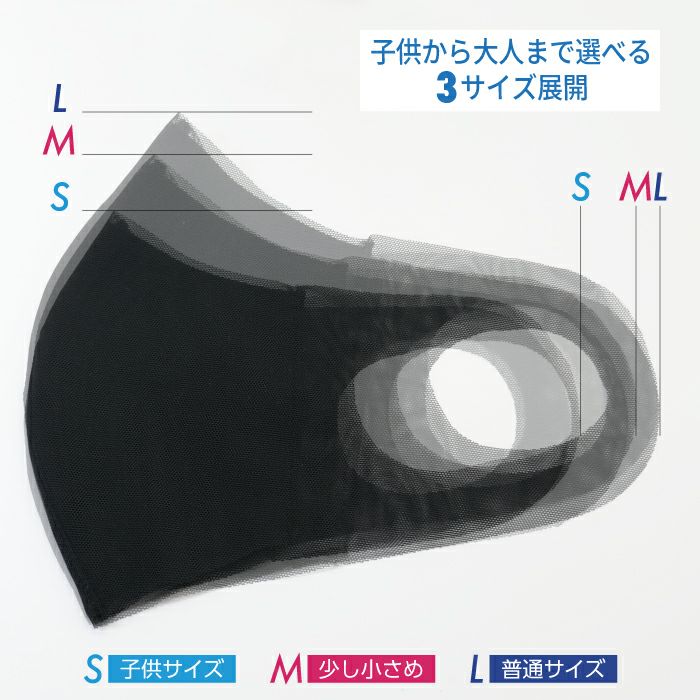 通気性と冷感で快適に、口と鼻に密着してても、メッシュでほっぺは蒸れない超軽量マスク