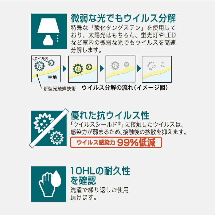 ウイルス感染力99％低減！光触媒型抗ウイルスファブリックマスク