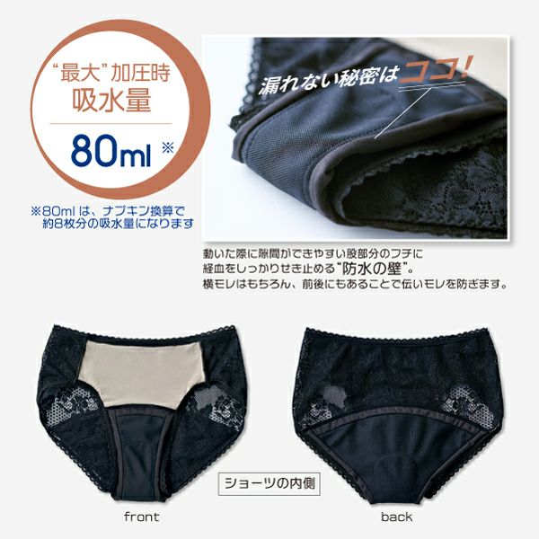 Kwom 吸水ショーツ【レースセット】福袋